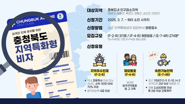 충청북도 지역특화형 비자 안내 포스터