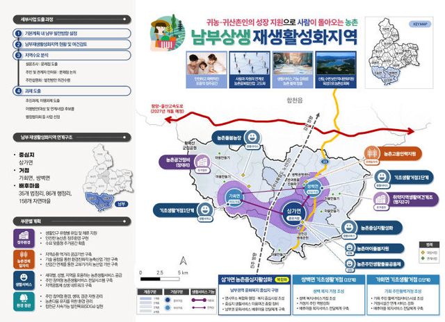 농촌협약 공모 선정, 사업비 420억원 확보