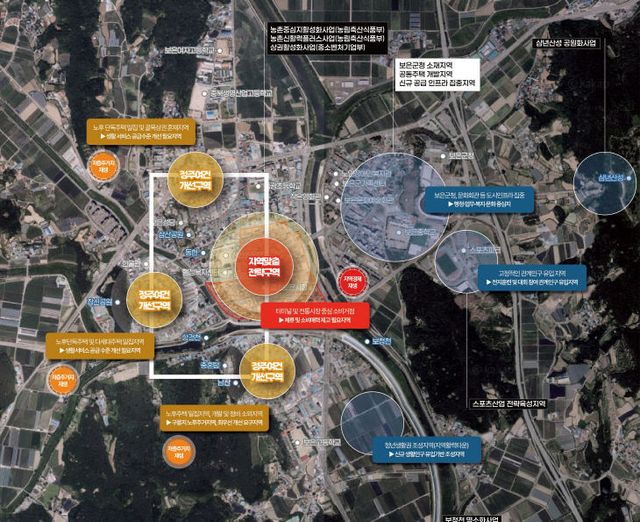 5.12.보은군, 원도심 활성화