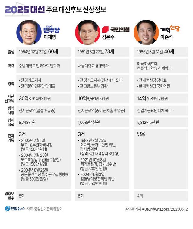 GYH2025051200090004402_P4