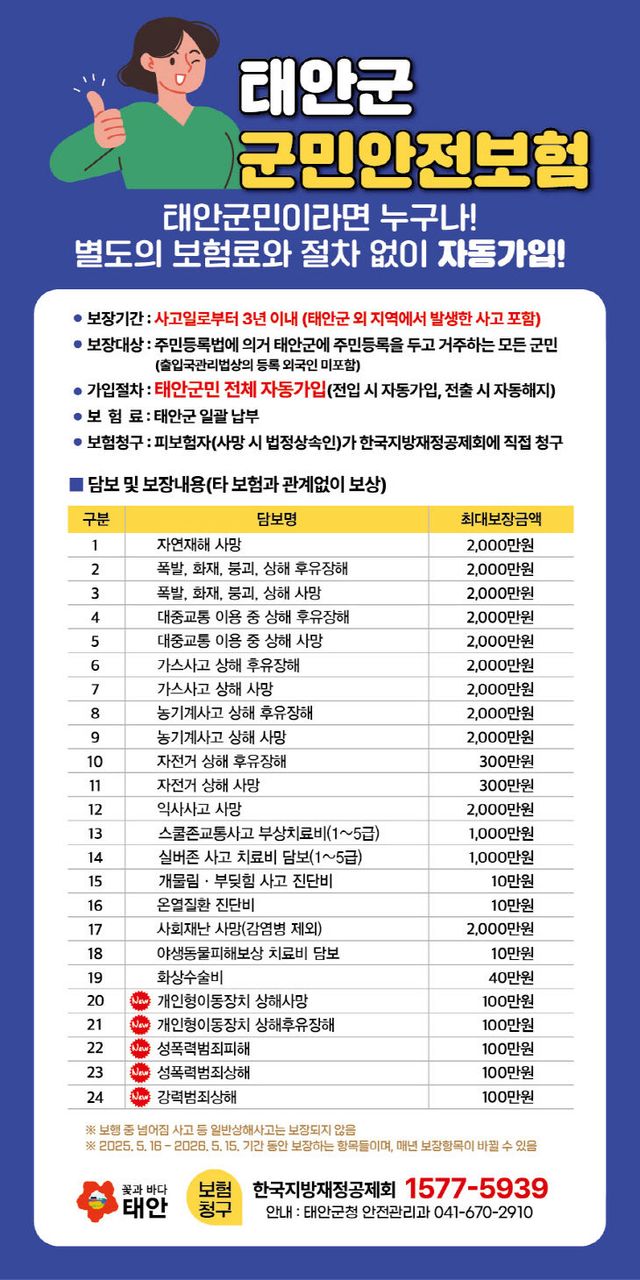 군민 안전보험 보장항목 확대