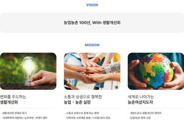 한국생활개선회