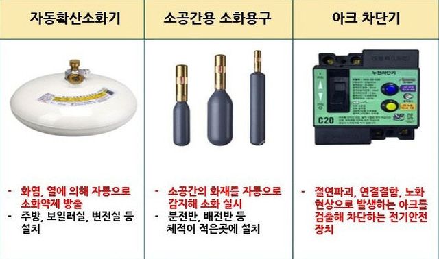 자동확산소화기 등