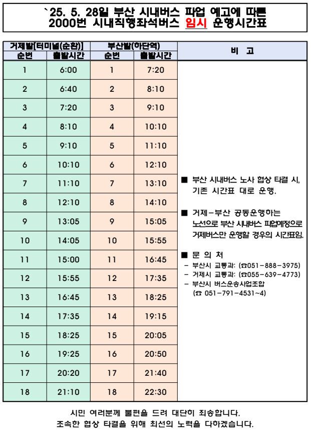 부산 시내 버스 파업 예고에 따른 2000번 버스 축소 운행 예정