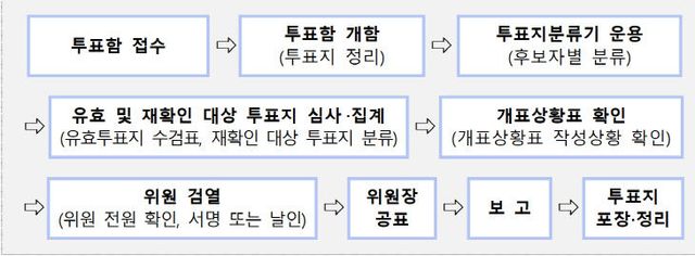 Cap 2025-05-29 09-48-41-700