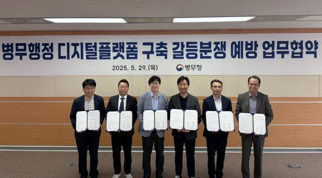 예방협약(사진=병무청 제공)