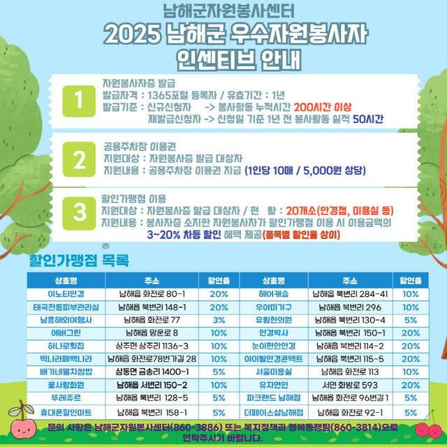 4. 우수자원봉사자 인센티브 제도 실시 (1)