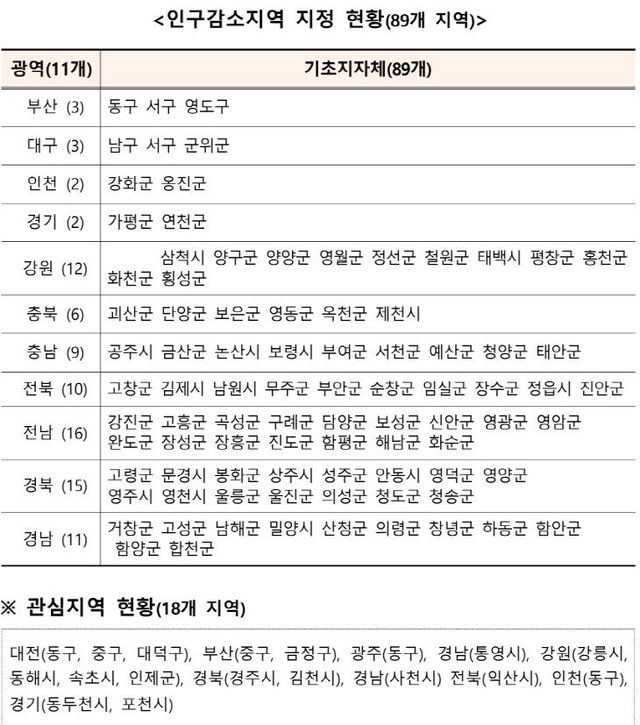 제목 없음