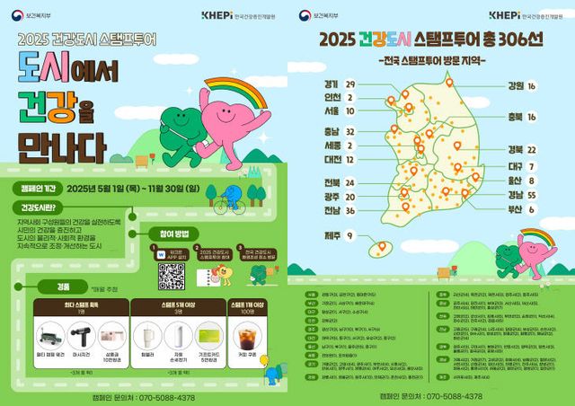 5. 7. - 양주시, ‘2025 건강도시 스탬프투어’ 참여… 건강도