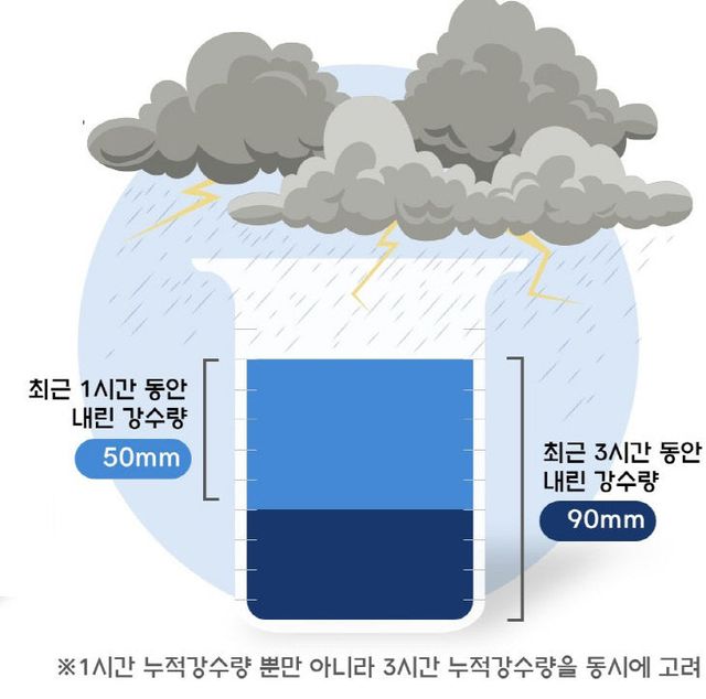 화면 캡처 2025-05-08 171740