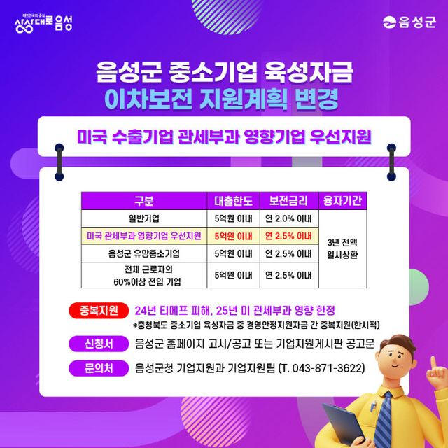 음성군 중소기업육성자금 이차보전 지원계획 변경 안내문.