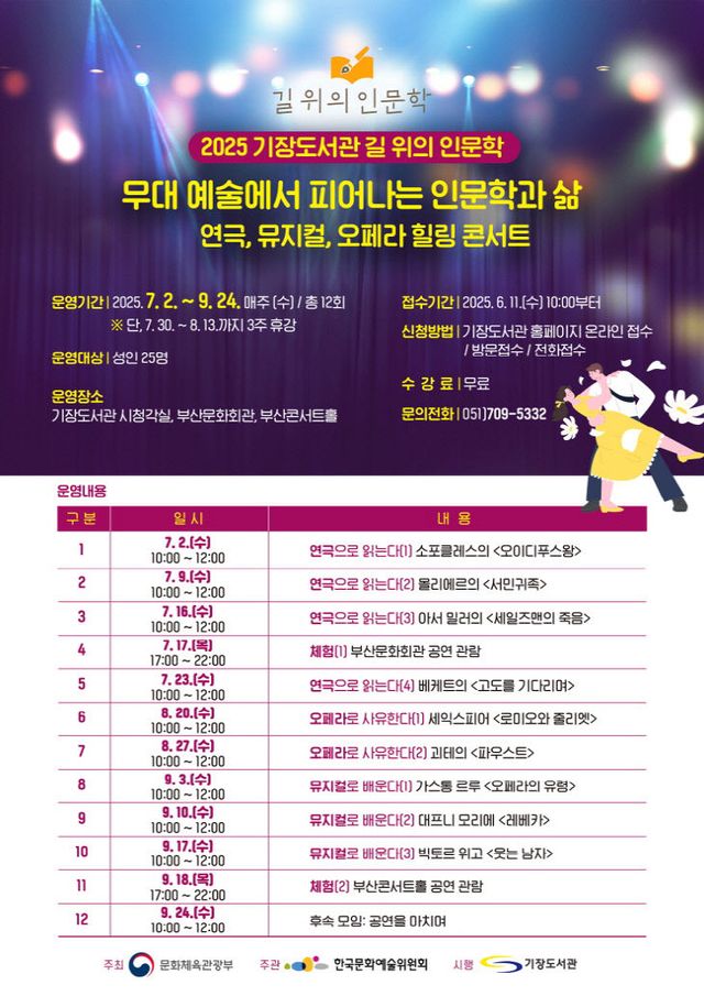 3-1.기장도서관 2025년 길 위의 인문학 안내문