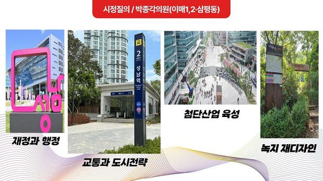 보도기사]시정질의 참고사진1-①