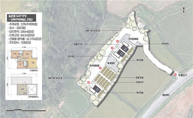 사본 -증평 남차1리지구 농촌공간정비사업 배치도1