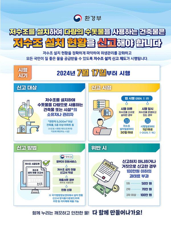 청양군, 대형 건축물 저수조