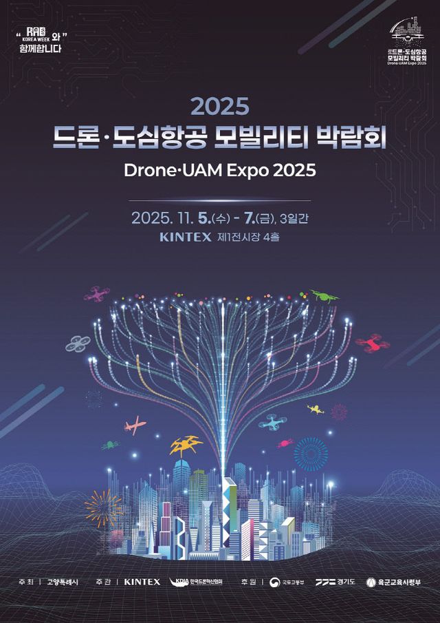 [KINTEX 이미지] 2025 드론·도심항공모빌리티박람회 포스터