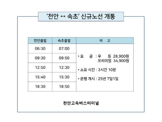 천안-속초 신규노선 개통