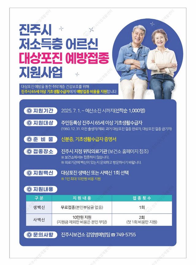 7월부터 저소득층 대상포진 예방접종 지원사업 실시