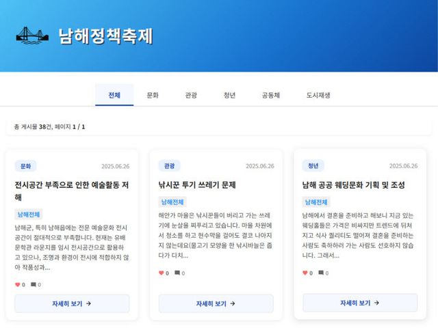 2. 남해 고향사랑 정책축제 문제발굴 캠페인 참여 확산