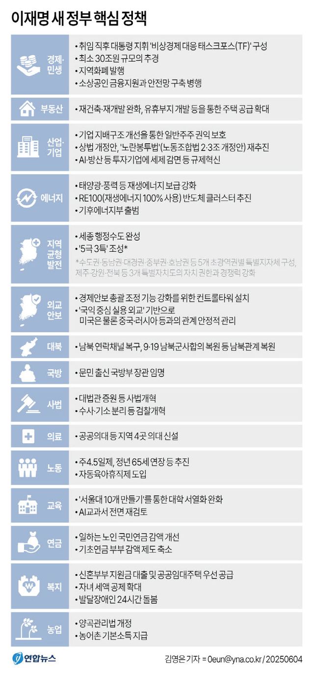 GYH2025060400220004400_P4