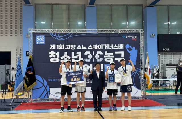 청소년 농구 챔피언십 (1)