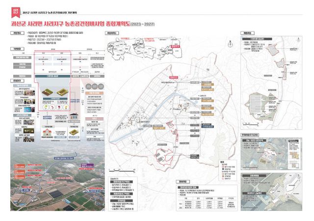 사리지구-종합사업계획도