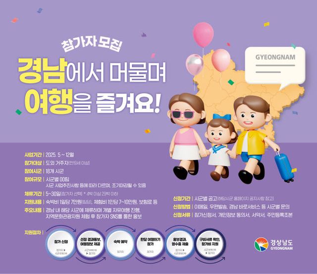 경남에서한달여행하기포스터(1)