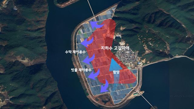 대평지구모식도