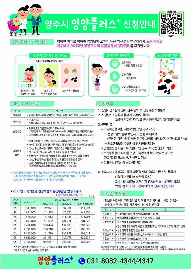 영양플러스사업 대상자 모집 안내문 (1)