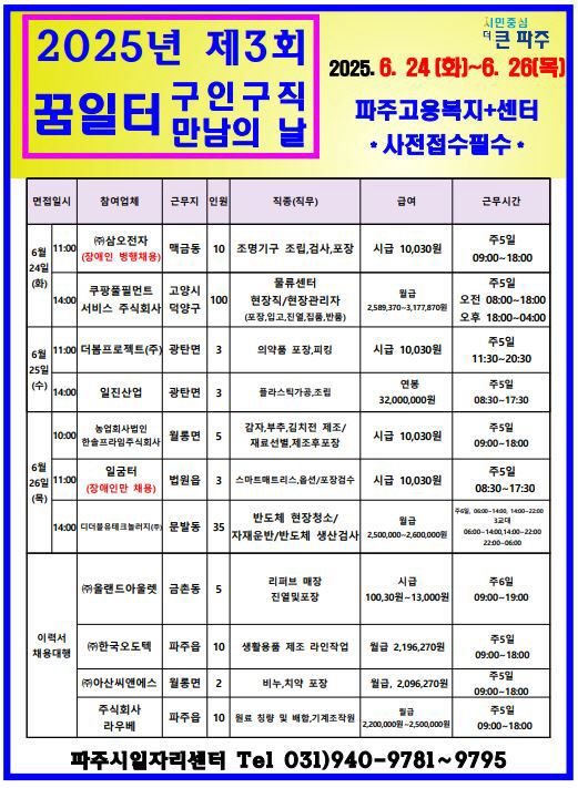 4. 파주시, 2025년 제3회 '구인 구직 만남의 날' 개최