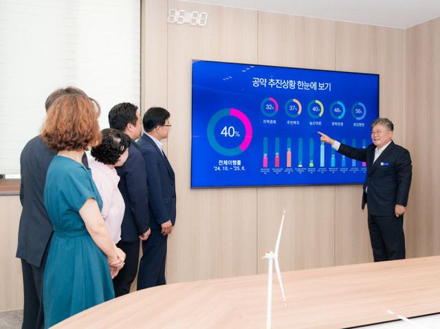 1.사진자료(공약추진 상황판 설치)