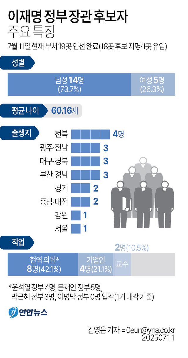 GYH2025071100100004400_P4