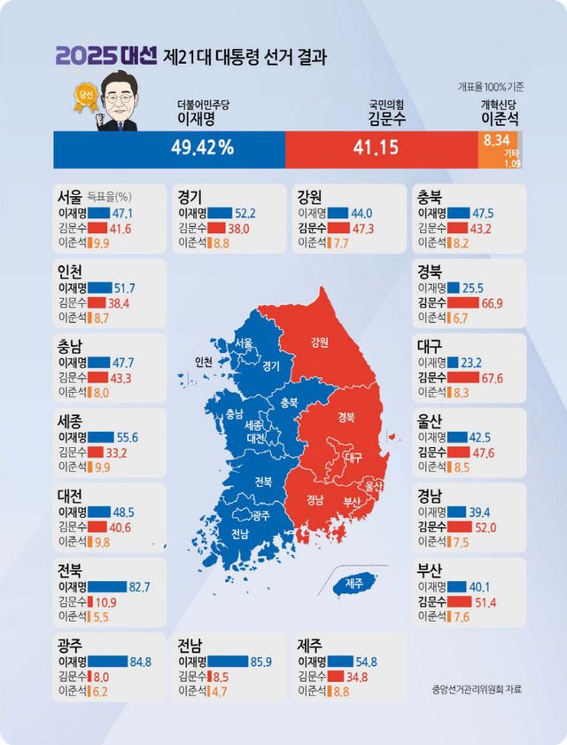 KakaoTalk_20250604_145215221