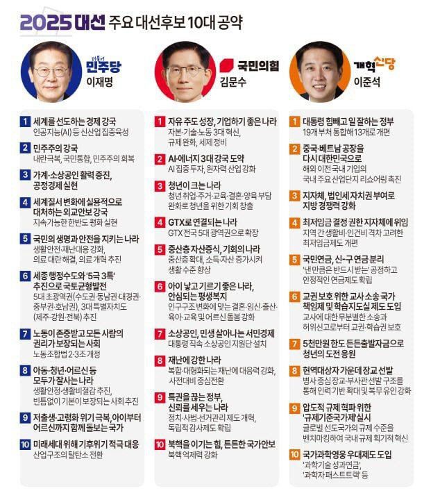 2025052801001964600085381