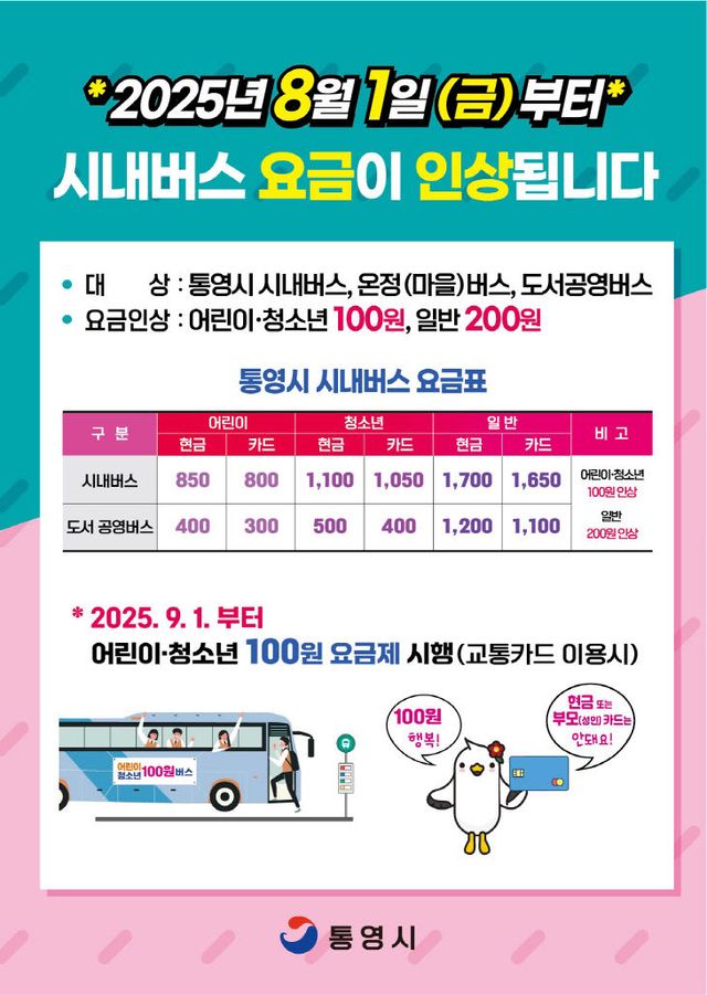 통영시 시내버스 요금 8월 1일부터 인상