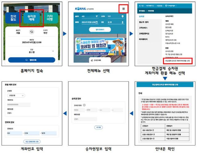 계좌이체 환불 방법