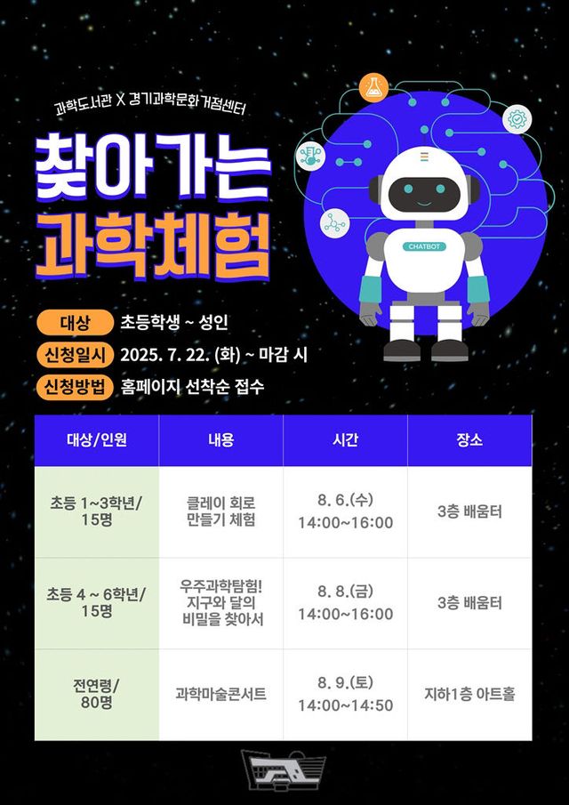 의정부과학도서관, 여름방학 맞이 과학체험 프로그램 운영