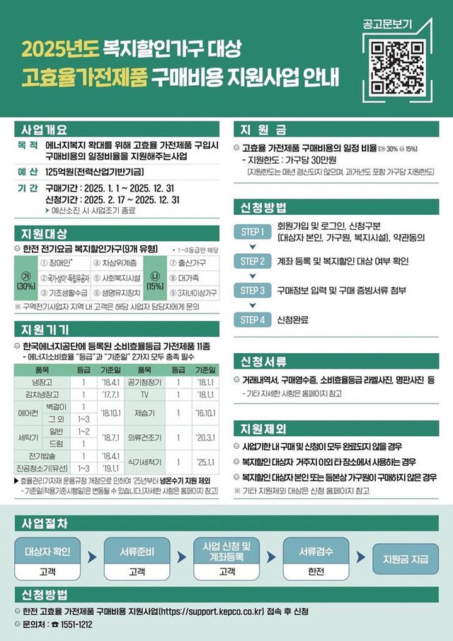 의정부시, 취약계층 고효율 가전제품 구매비용 지원