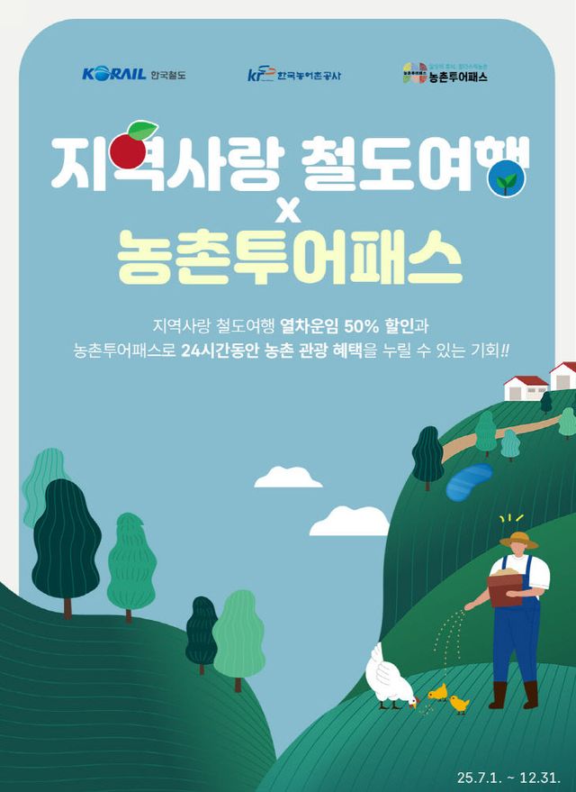 250701 지역사랑철도여행X농촌투어패스