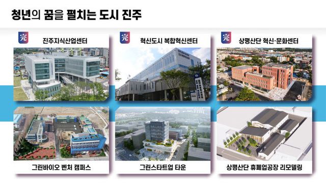 完사진 3개소 조성완료, 하단 3개소는 조성중