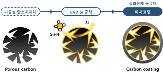 스마트코리아11