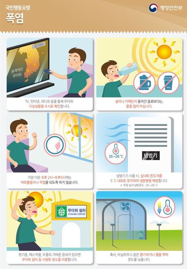 폭염 대비 국민행동요령(원본 및 보도용)