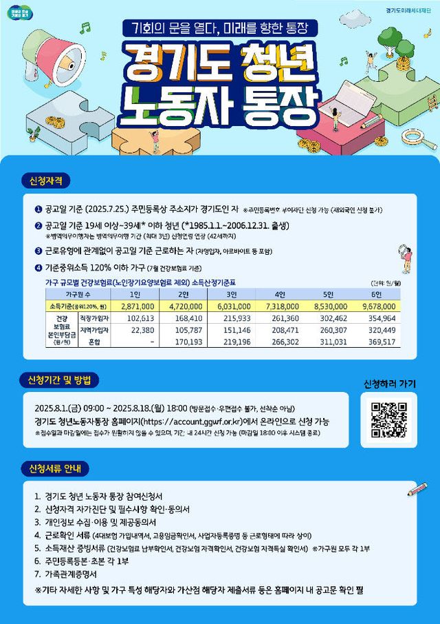 2. .고양시, 2025년 ‘경기도 청년 노동자 통장’ 참여자 모집