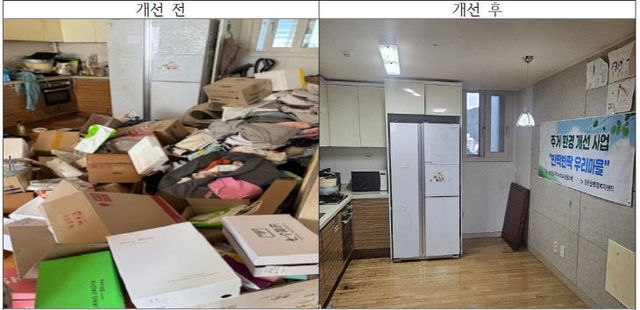 2-1.정관읍행정복지센터에서 저장 강박 가했다