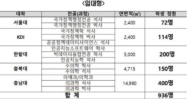 2024082101001422400055146