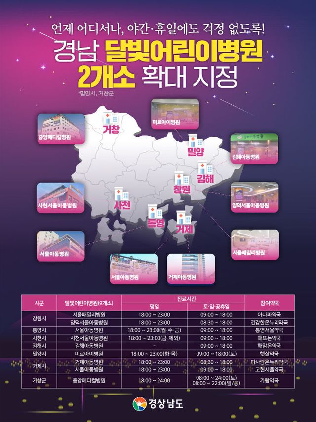 달빛어린이병원확대지정