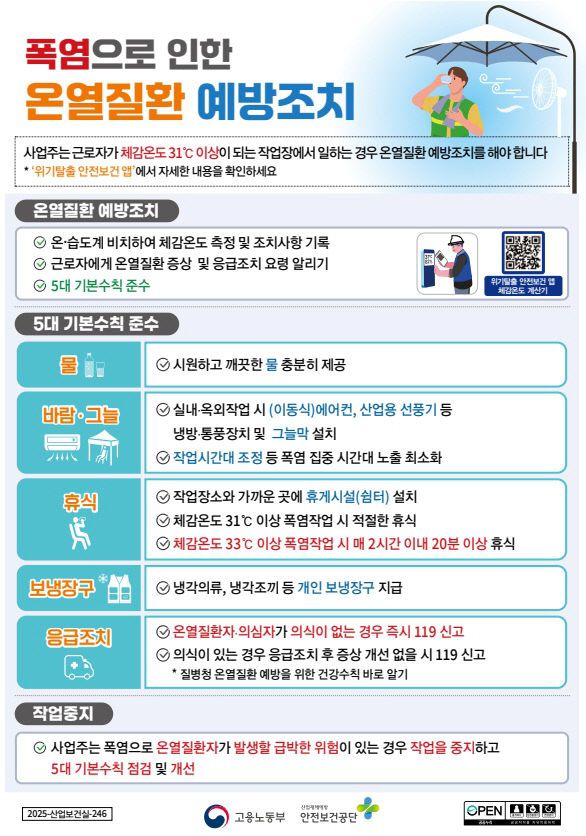 거제시, 폭염 대응 현장 중심 안전관리 강화