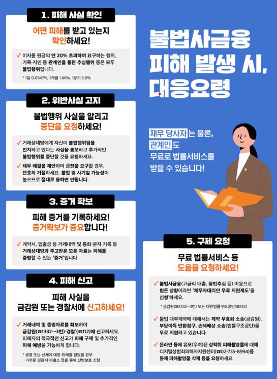 불법사금융 피해 발생 시, 대응 요령