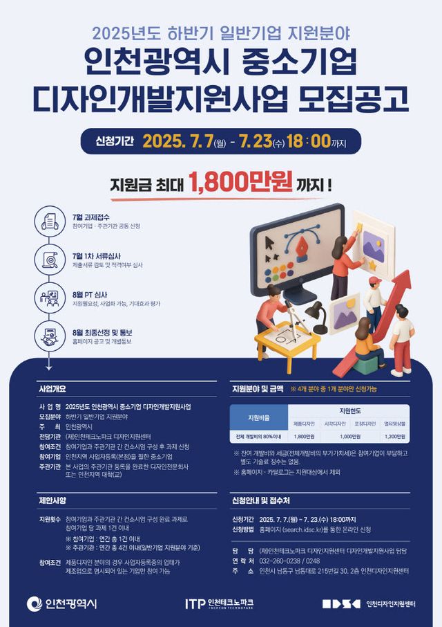 중소기업 디자인개발 지원사업