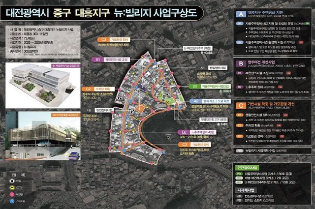 3. 대전시, 중구 대흥동 뉴빌리지 도시재생 본격 추진